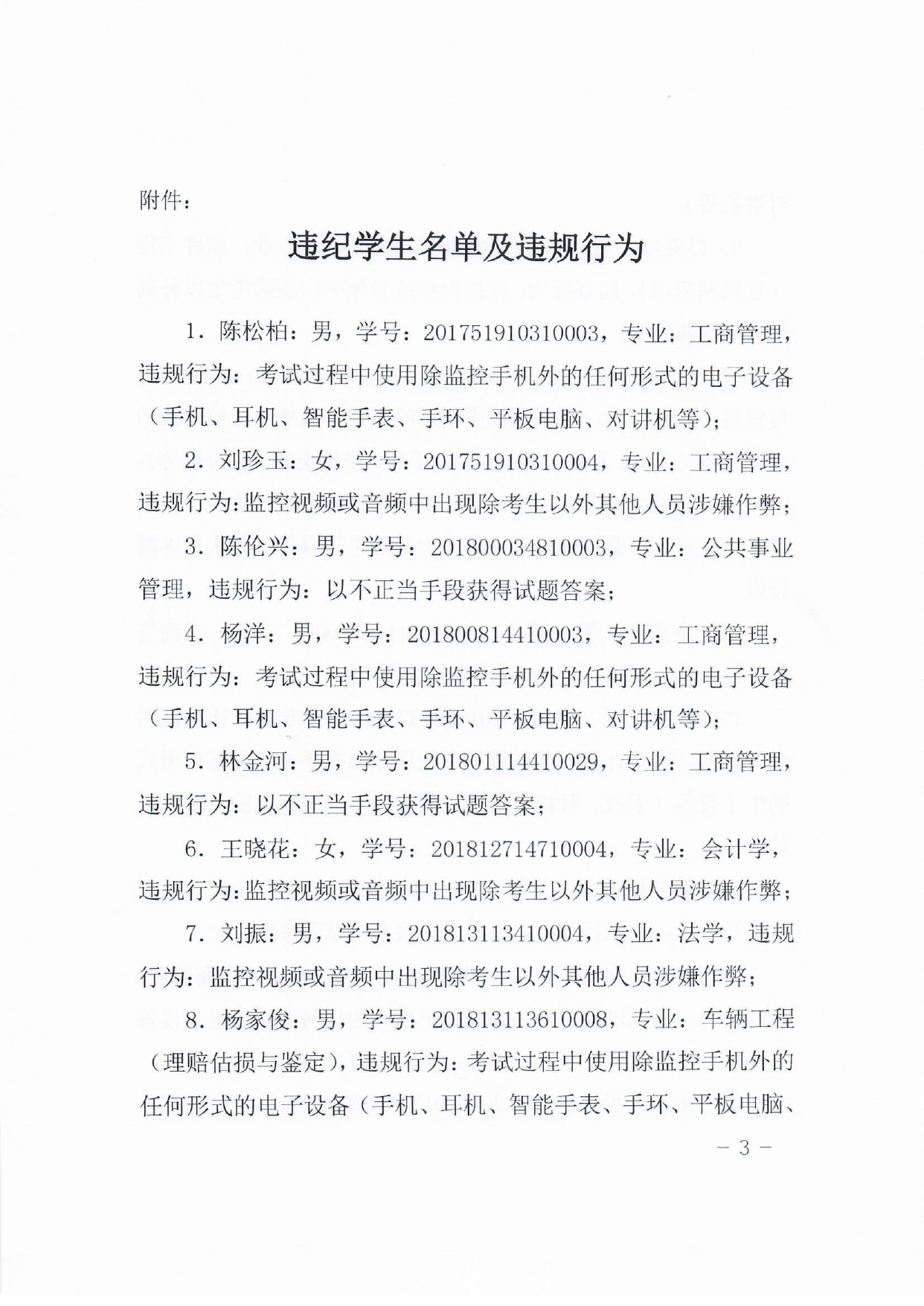 关于对在2023年9月试点高校网络教育部分公共基础课全国统一考试中违规学生的处理决定_page-0003.jpg